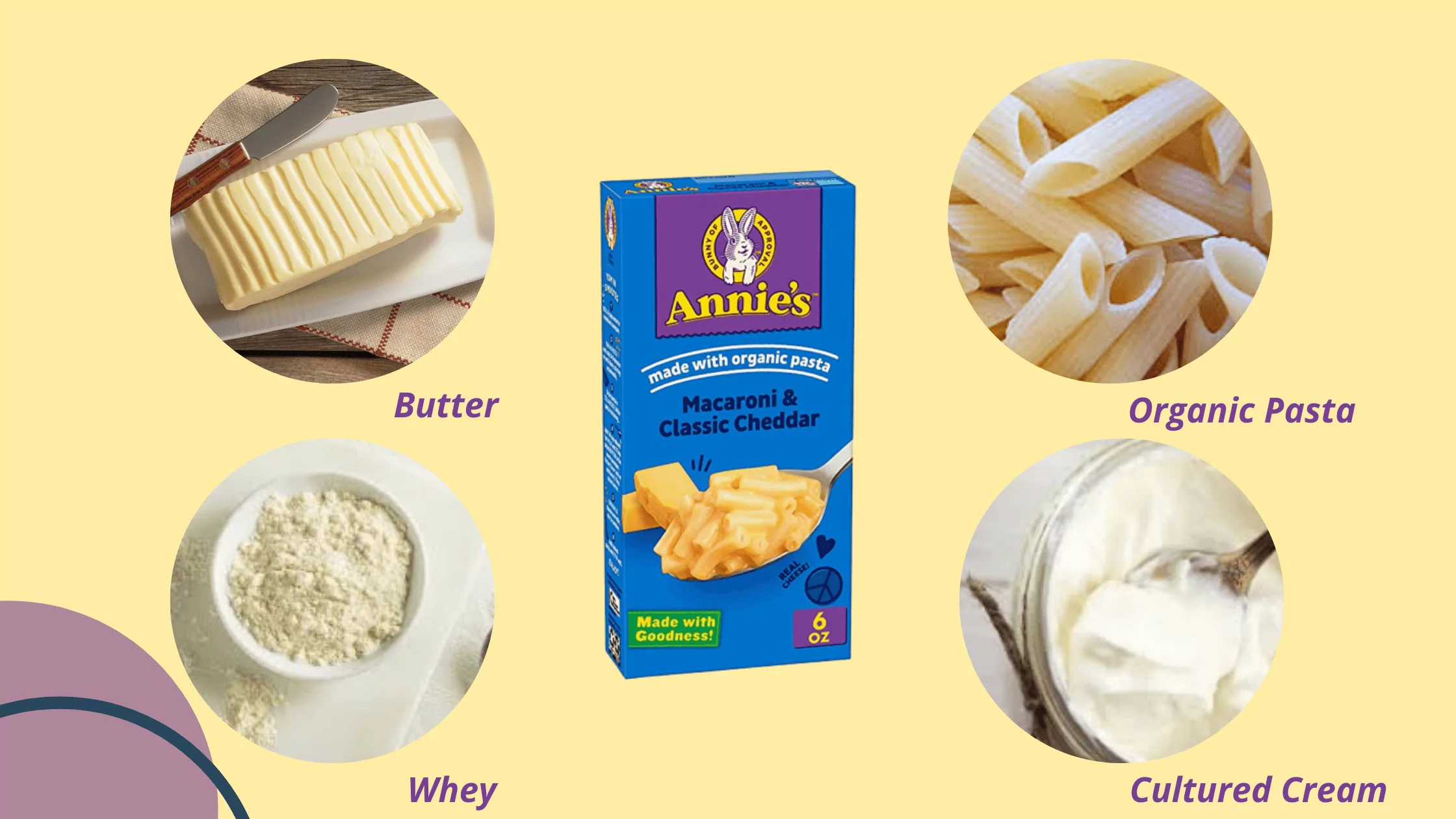 Annie's mac And Cheese Ingredients